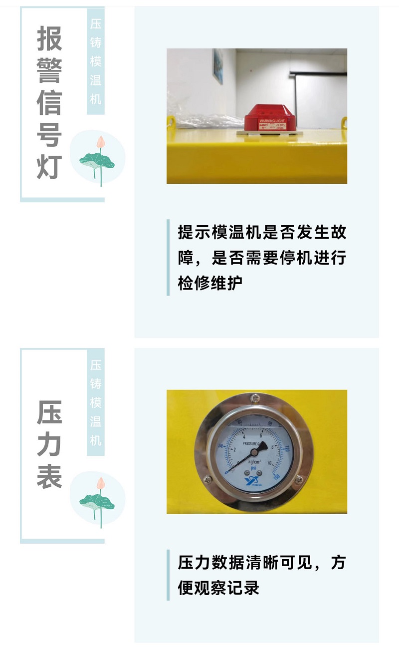 壓鑄模溫機