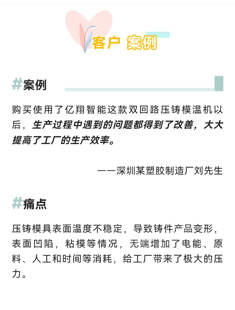 壓鑄模溫機